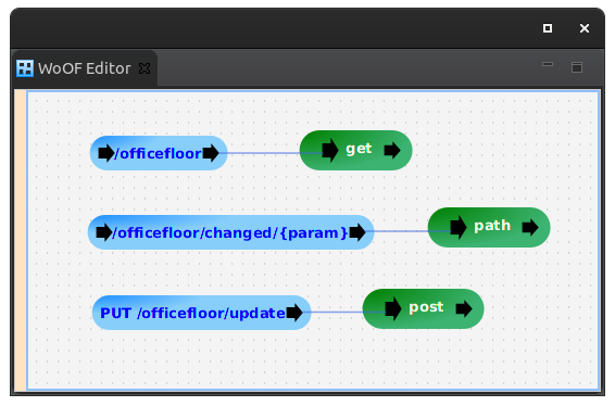 JaxRsWarHttpServer configuration.