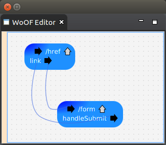 application.woof configuration.