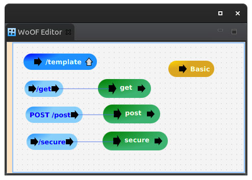 SwaggerHttpServer configuration.